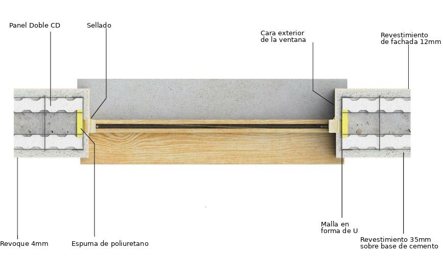 ICF construction pricing visual